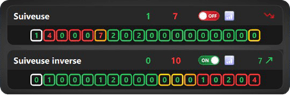 Logiciel Roulette Elite, Split mode