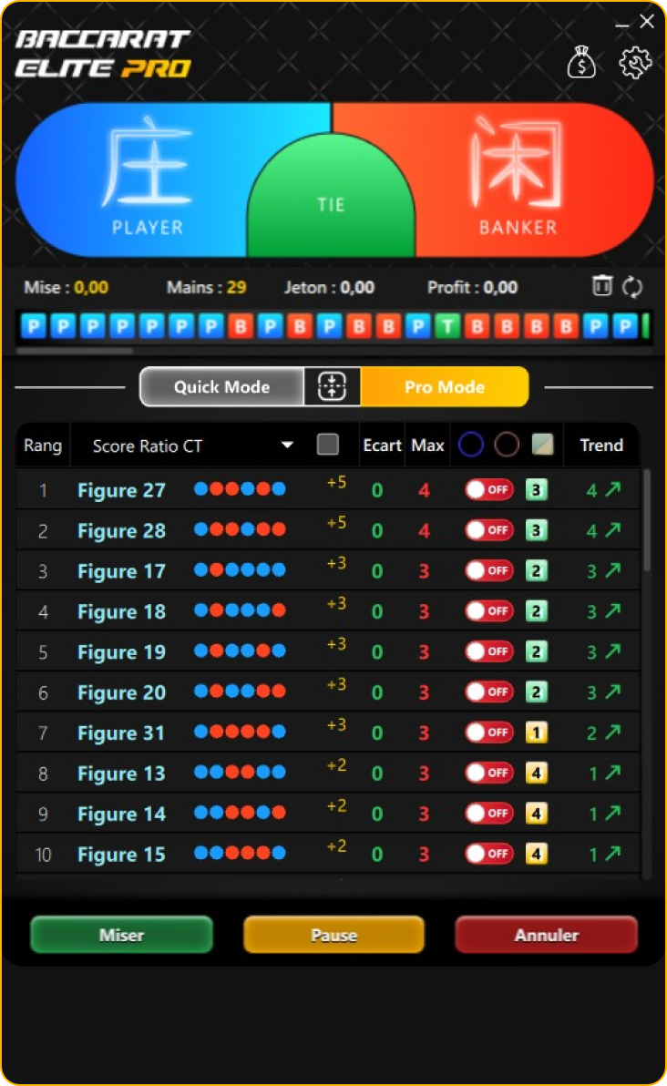 Logiciel d'aide à la décision pour le Baccarat en ligne.