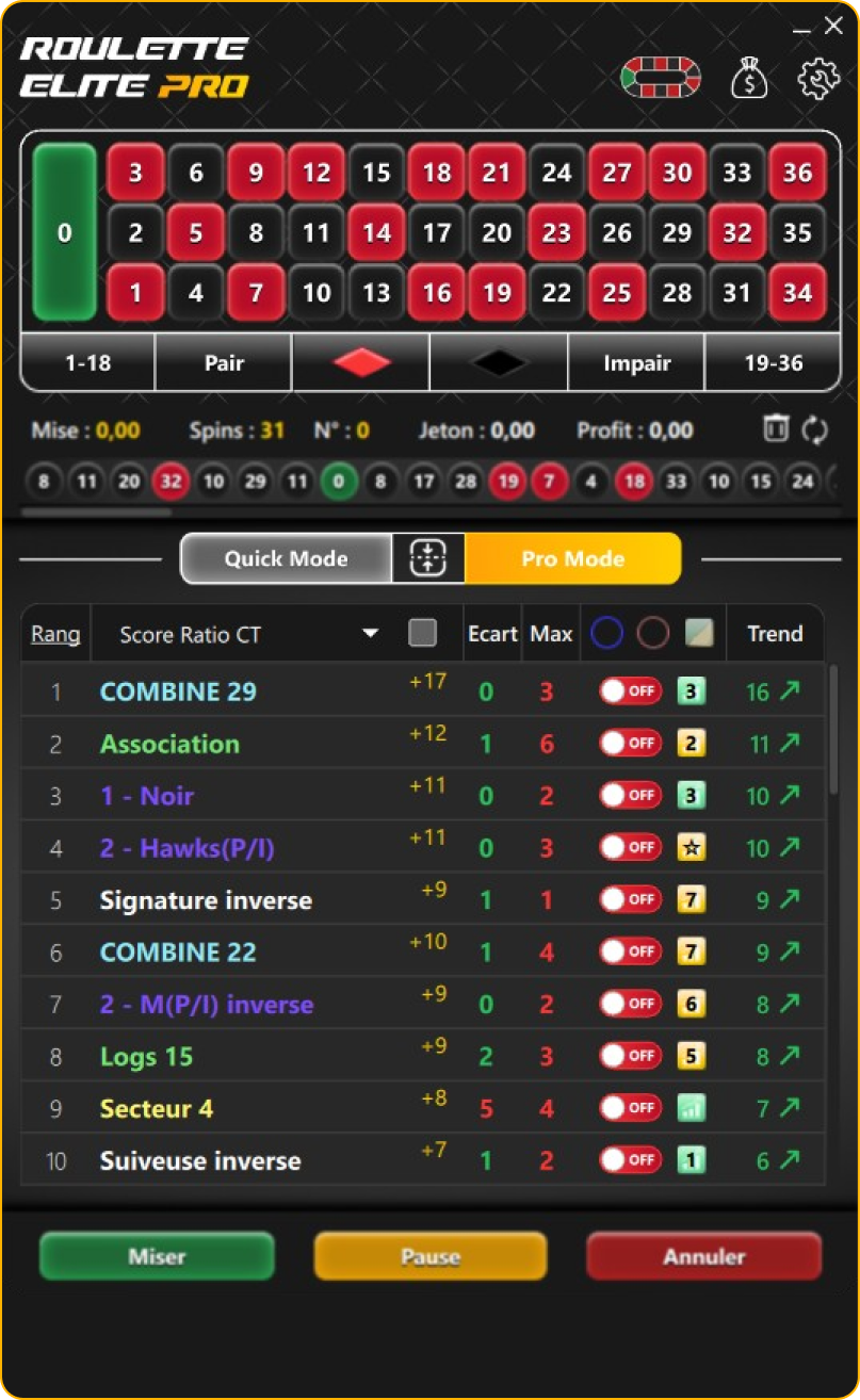 Logiciel d'aide à la décision pour la roulette en ligne