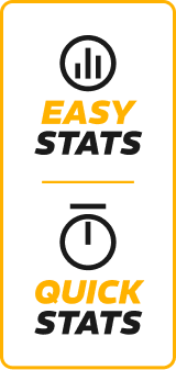 Image représentant des informations statistiques des logiciels